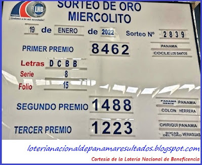 resultados-sorteo-miercoles-19-de-enero-2022-loteria-nacional-de-panama-tablero-oficial