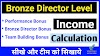 Vestige Bronze Director Income Calculation || Bronze Director Income In Vestige 