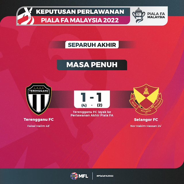 Selangor Kecewa Lagi, Terengganu ke Final