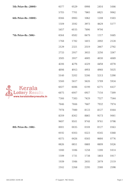 karunya-kerala-lottery-result-kr-528-today-18-12-2021-keralalotteryresults.in_page-0002