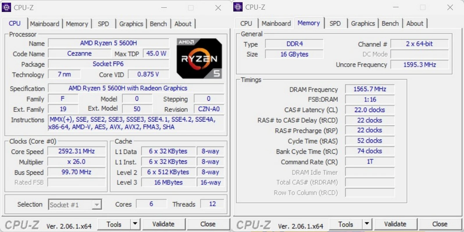 Benchmark HP Victus 15 FB0009AX