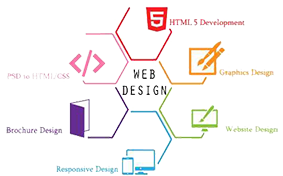وب دیزاین