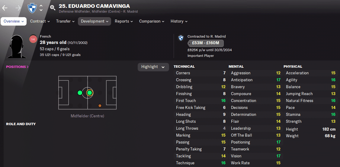 FM22 Eduardo Camavinga Developed Attributes