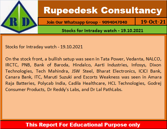 Stocks for Intraday watch - 19.10.2021