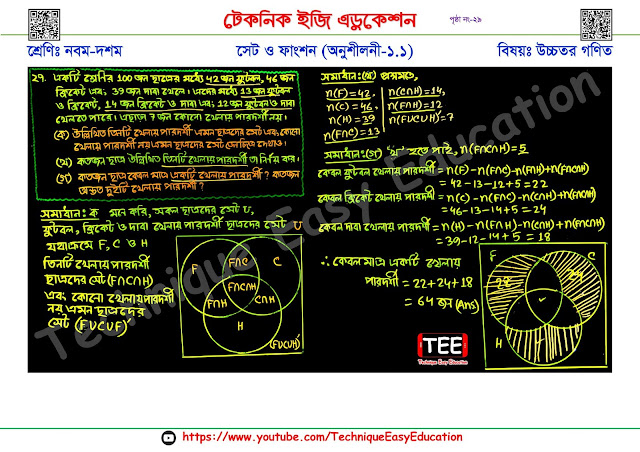 SSC Higher Mathematics