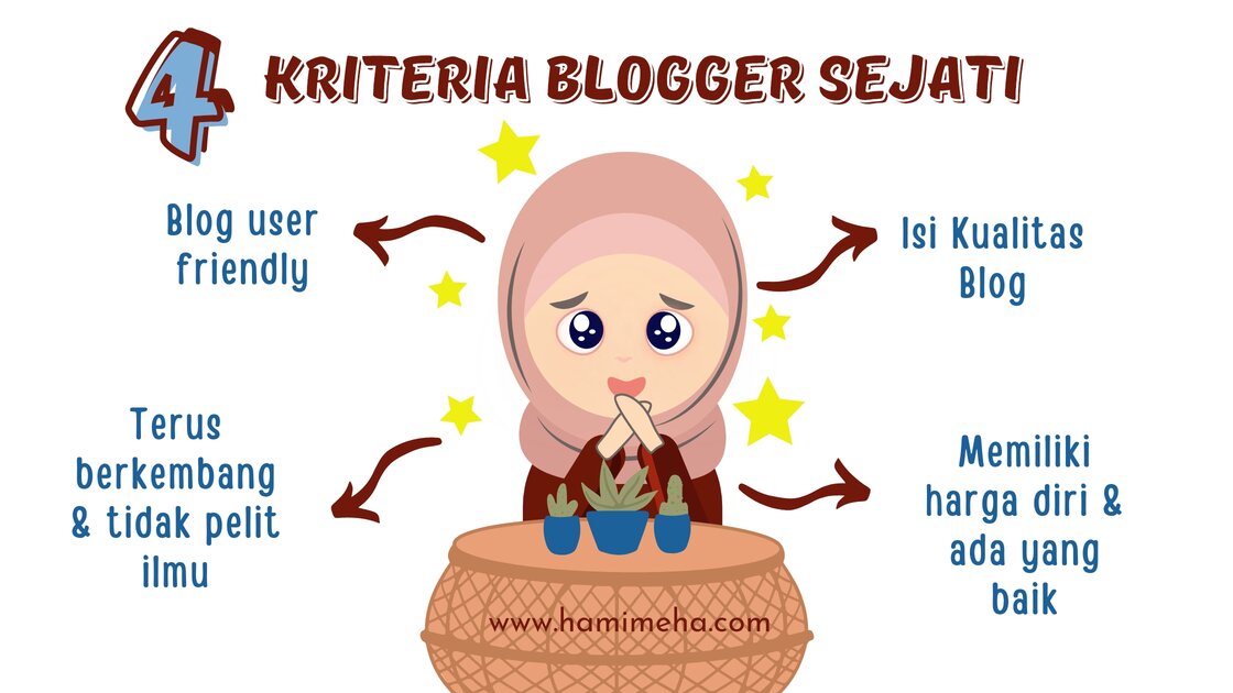 Ciri blogger sejati ala hamimeha