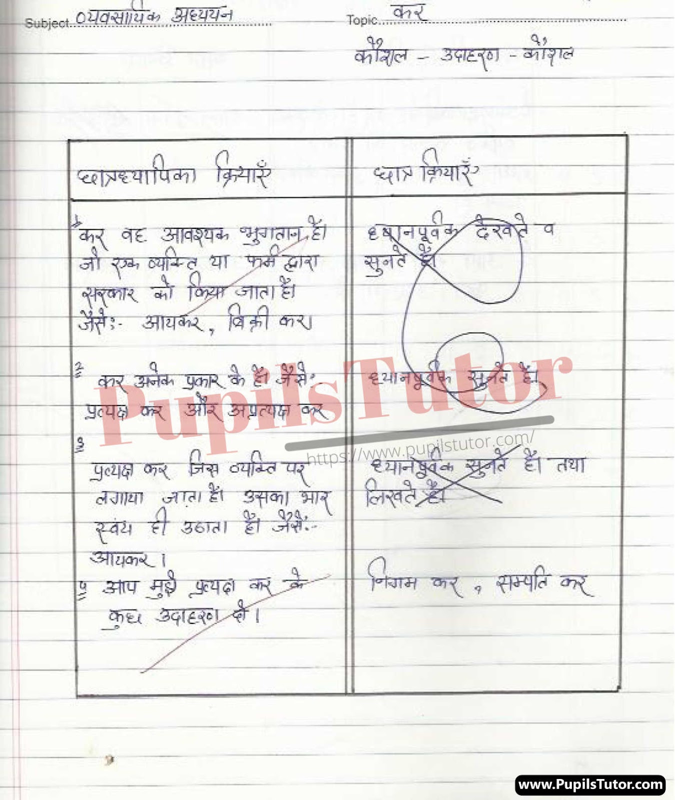 Kar Lesson Plan | Tax Lesson Plan In Hindi For Class 9 To 12 – (Page And Image Number 1) – Pupils Tutor