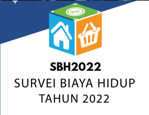 Survei Biaya Hidup Tahun 2022 dari Badan Pusat Statistik Kota Batam