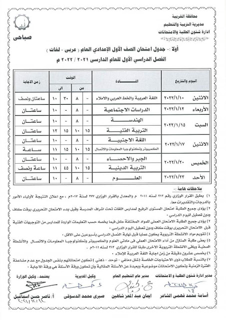 جدول امتحانات الفصل الدراسي الأول 2022 للمرحلة الاعدادية محافظة الغربية AVvXsEj_kttnYgA1CGNTNISJxcbjo_PhLIcnmE6h3cV8n9omhgN6yrUyCKDwnBmxkUcyvpEg5cmb9CpAnBXZy87_9p6FCaEzm_pZYl_2M5i4zfyNXVoe5t6PFpdumlgYqGNbJQPa4rQgM7HGhvWCeZFY_PrkuOTTiSuadslOn8JhCmJUJbJIA6y_DYbi7g2iKw=s16000