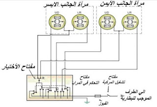 الدائرة الكهربائية لنظام المرايا الجانبية