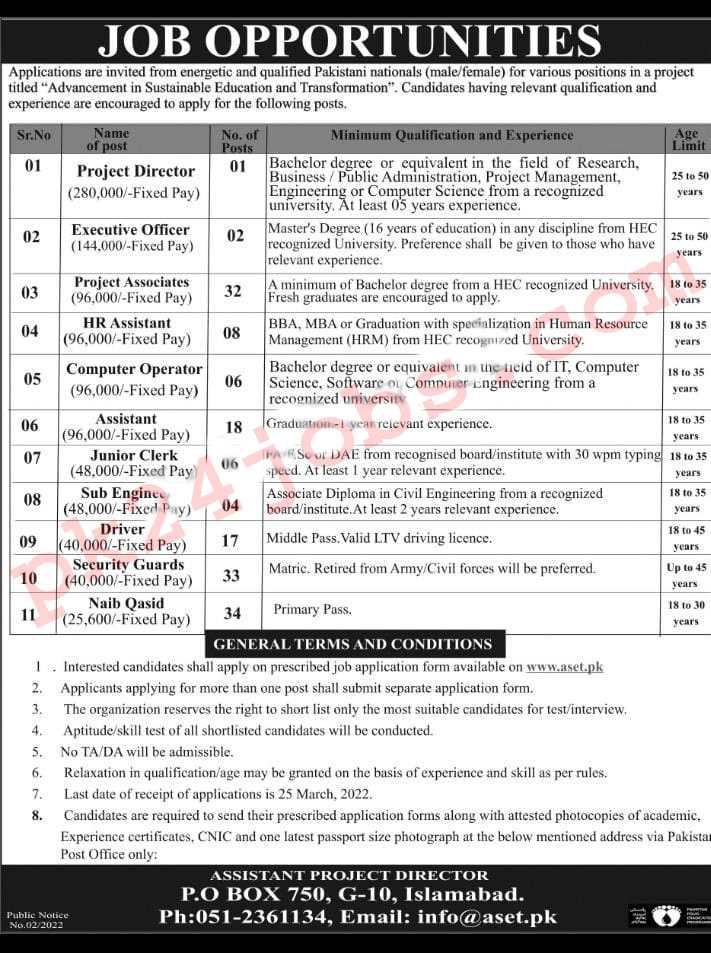Education Department Jobs 2022 – Government Jobs 2022