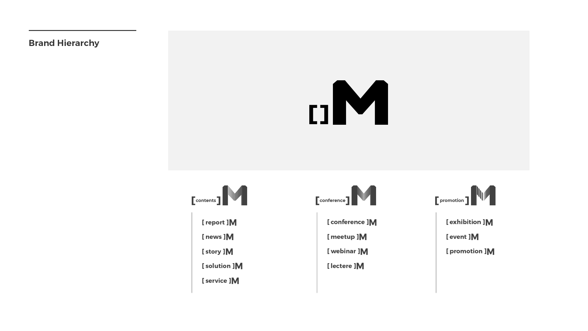 블록체인, 블록 체인, NFT, 미디움, medium