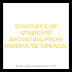 STATISTICS OF STUDENTS MIGRATING FROM NIGERIA TO CANADA.