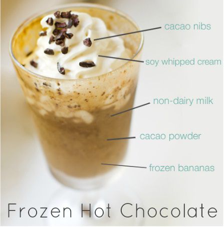 Healthy Makeover: Frozen Hot Chocolate Recipe