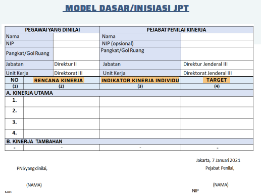 MODEL DASAR/INISIASI JPT
