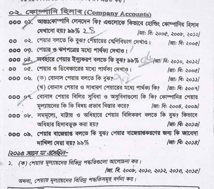 অনার্স ৪র্থ বর্ষের অ্যাডভান্সড অ্যাকাউন্টিং-২ সাজেশন ২০২২