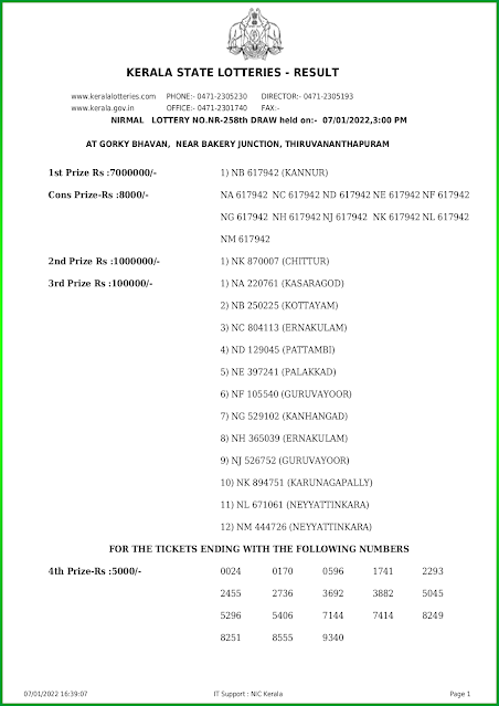 nirmal-kerala-lottery-result-nr-258-today-07-01-2022-keralalotteries.net_page-0001