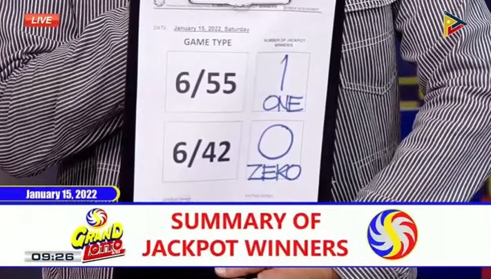 Lone bettor wins P66-M Grand Lotto jackpot