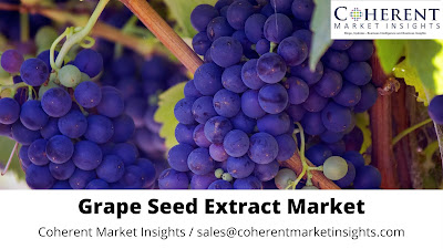 Grape Seed Extract is consumed as a dietary supplement owing to its inflammation-reducing and wound healing characteristics