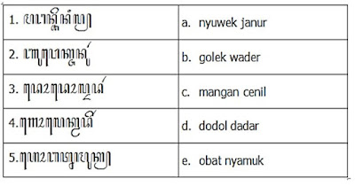 Soal Latihan Membaca Aksara Jawa