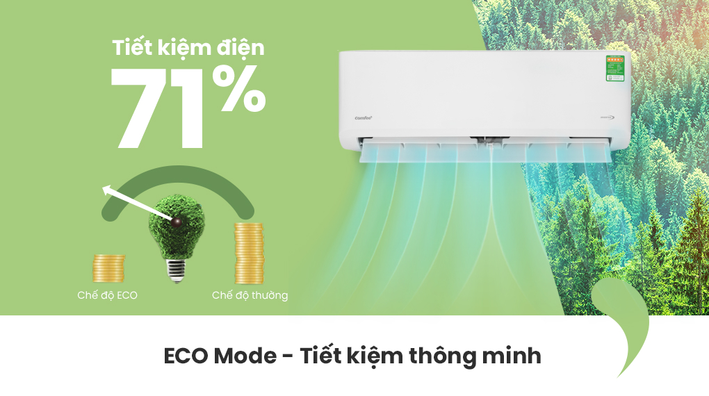 Điều hòa Comfee Inverter 12000 BTU CFS-13VDGF-V - Công nghệ tiết kiệm Điều hòa Comfee Inverter 12000 BTU CFS-13VDGF-V - Công nghệ tiết kiệm