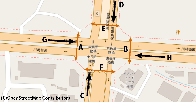稲城押立西/地図