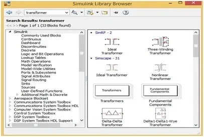 Mô phỏng biến tần nguồn điện áp một pha trong Simulink