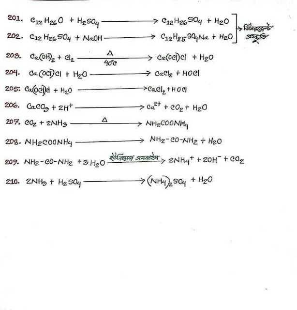 SSC Chemistry