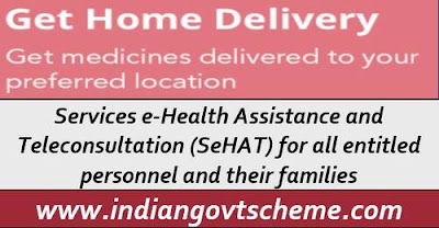 Home Delivery of medicines