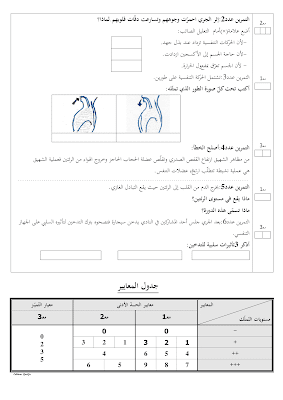 تقييم ايقاظ علمي سنة خامسة ابتدائي الثلاثي الثاني, تحميل امتحان إيقاظ علمي pdf, تقييمات إيقاظ علمي سنة خامسة, تمارين إيقاظ علمي سنة خامسة أساسي