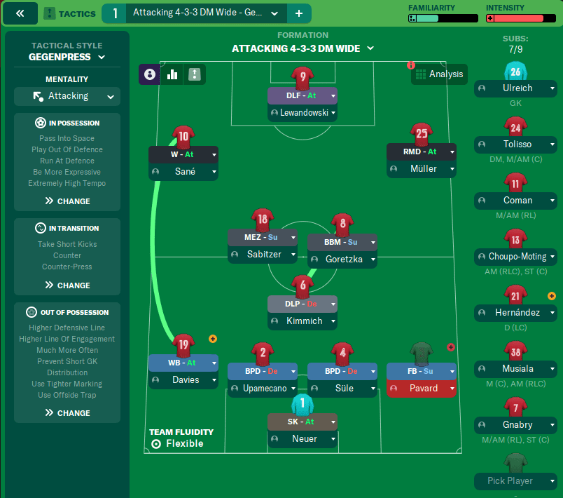 Bayern Munchen FM22 Tactic