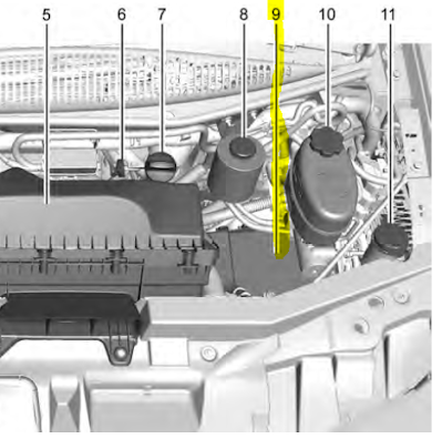 Engine Compartment Fuse Block Location