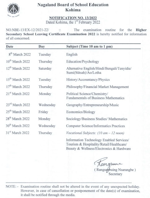 NBSE 12th Exam Routine 2022