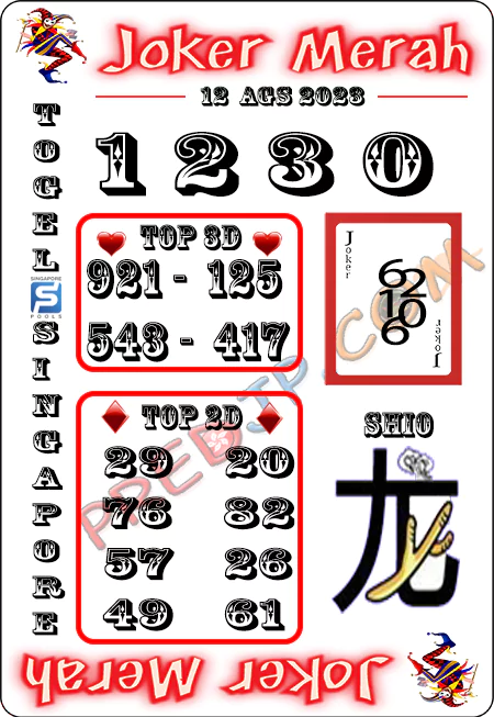 Prediksi Joker Merah Hongkong Sabtu 12 Agustus 2023