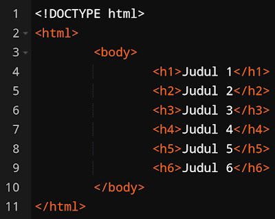 Contoh program heading html
