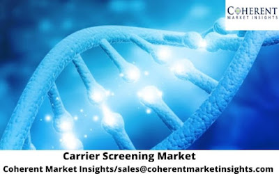 Carrier screening market