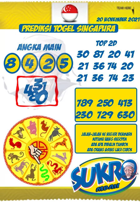 Prediksi Mbah Sukro Togel Singapura Sabtu 20 November 2021