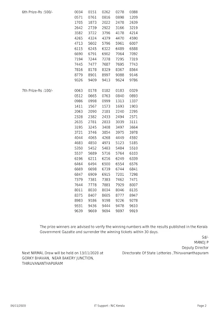 nirmal-kerala-lottery-result-nr-197-today-06-11-2020_page-0002