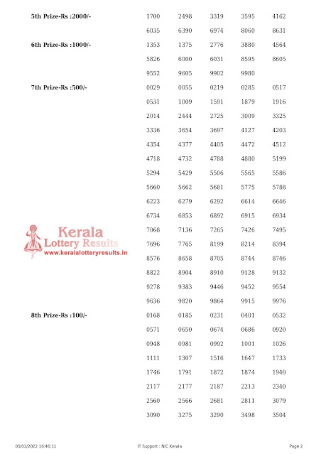karunya-kerala-lottery-result-kr-535-today-05-02-2022-keralalotteryresults.in_page-0002