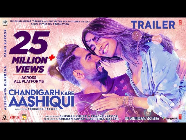Chandigarh Kare Aashiqui Title Track Lyrics - Sachin, Jigar Ft. Jassi Sidhu | New Movie Song - Lyricspunjabimusix - Blogger