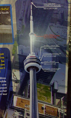 Height of the CN Tower