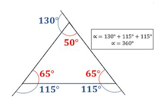 triángulo de educatide