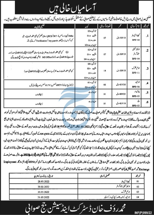 DISTRICT AND SESSION COURT SWABI JOBS