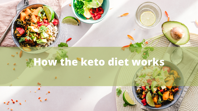 How the keto diet works