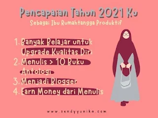 pencapaian tahun 2021 ku
