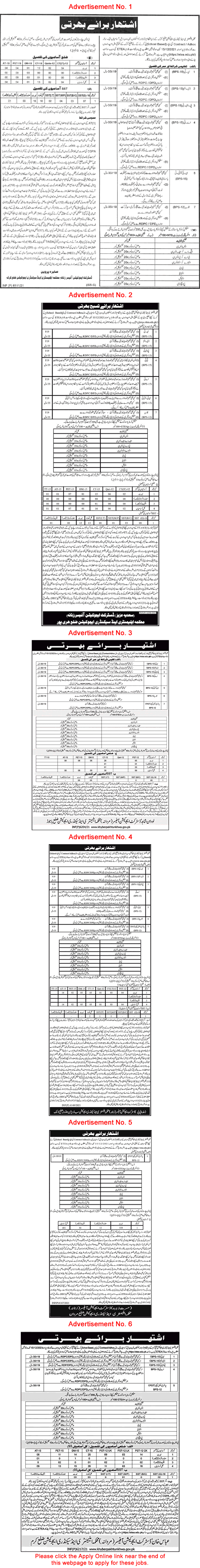 kpk elementary and secondary education ETEA teacheres and othere latest jobs 2021