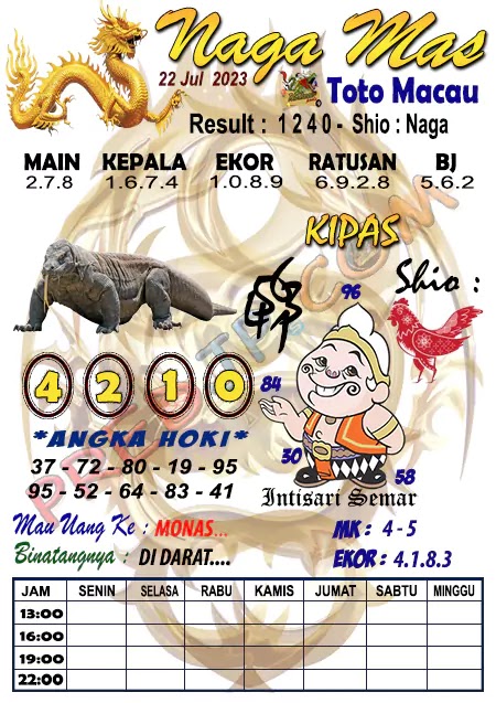 Prediksi Syair Naga Mas Macau Malam Ini 22 Juli 2023