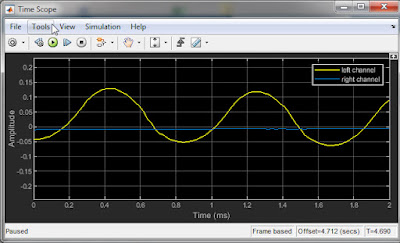 sine wave from LM324 function generator
