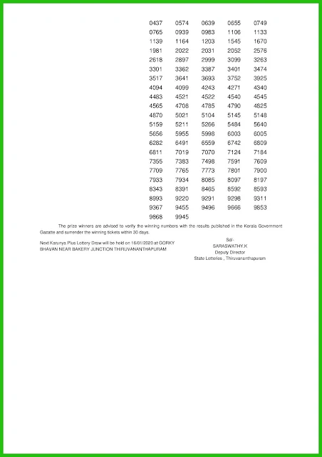 karunya-plus-kerala-lottery-result-kn-298-today-09-01-2020-keralalotteries.net-page-002