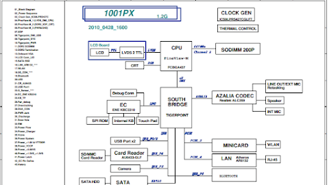 Schematic ASUS 1001px-unlocked